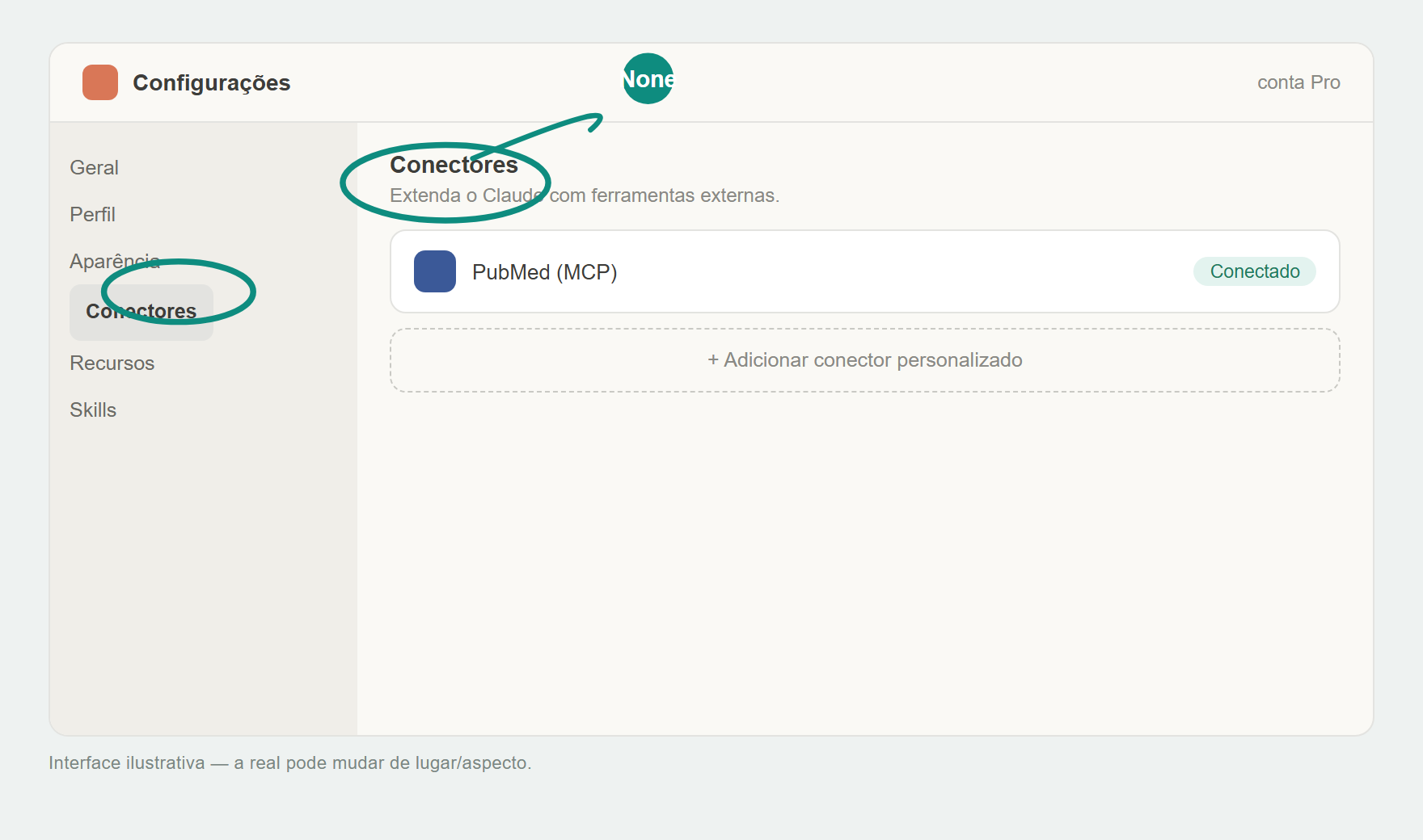 Tela de configurações do claude.ai com o item Conectores destacado no menu lateral